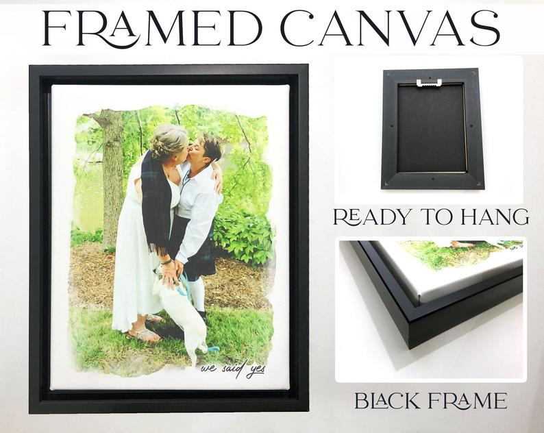 Photo of a framed canvas.